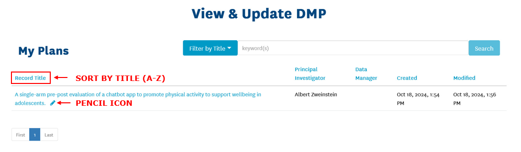 View all DMPs